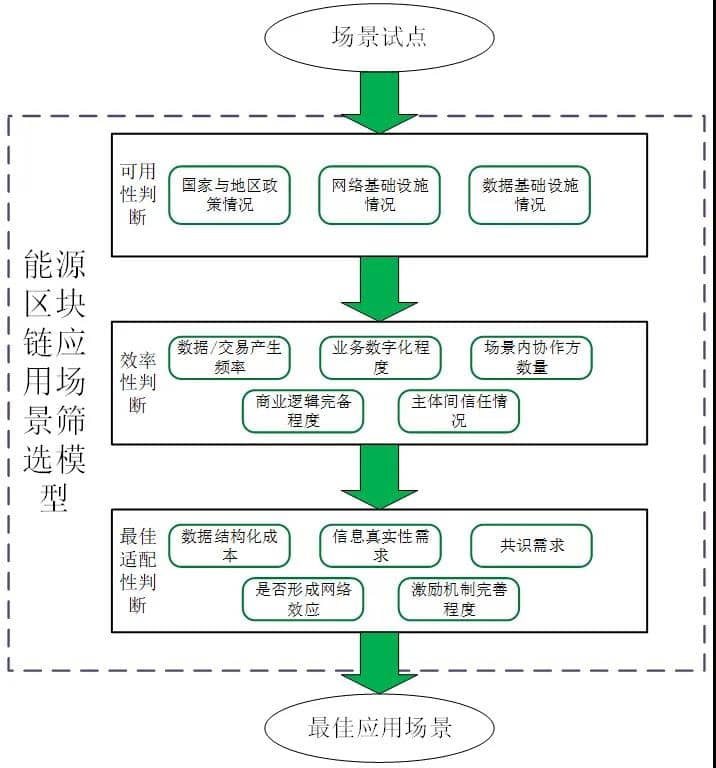 6127c0b9-f8b3-4cc3-b122-1ec1ce902085.jpg 图2.jpg